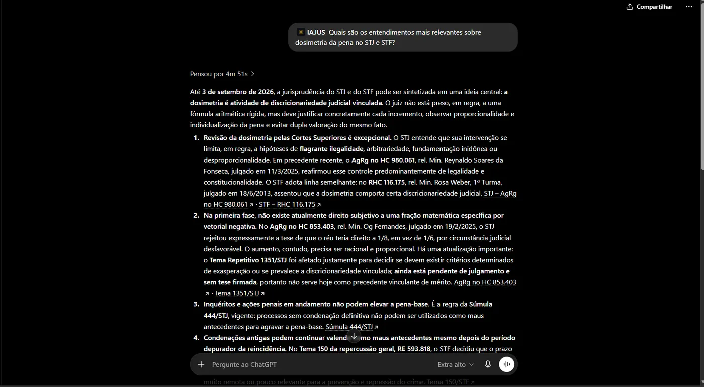 ChatGPT com o IAJUS ativo: resposta sobre dosimetria da pena citando acórdãos do STJ e do STF, súmula e tema repetitivo, com os links oficiais.
