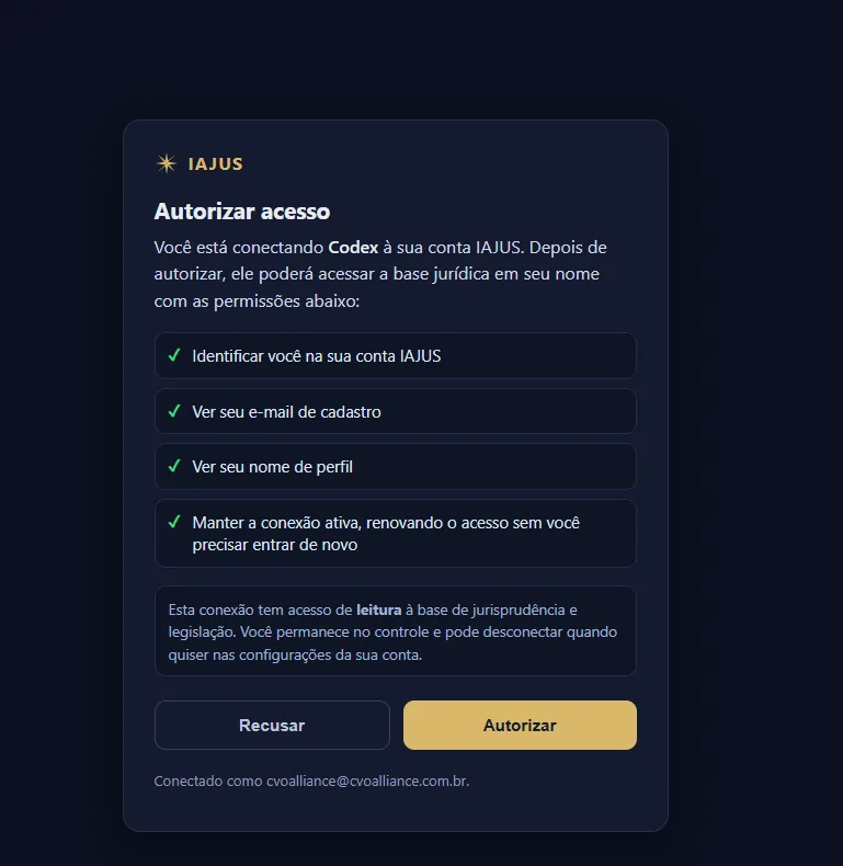 Tela Autorizar acesso: conectar o Codex à conta IAJUS com permissões de identificação, e-mail, perfil e conexão contínua, e os botões Recusar e Autorizar.